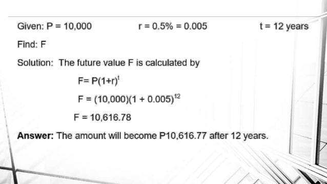 Compound Interest