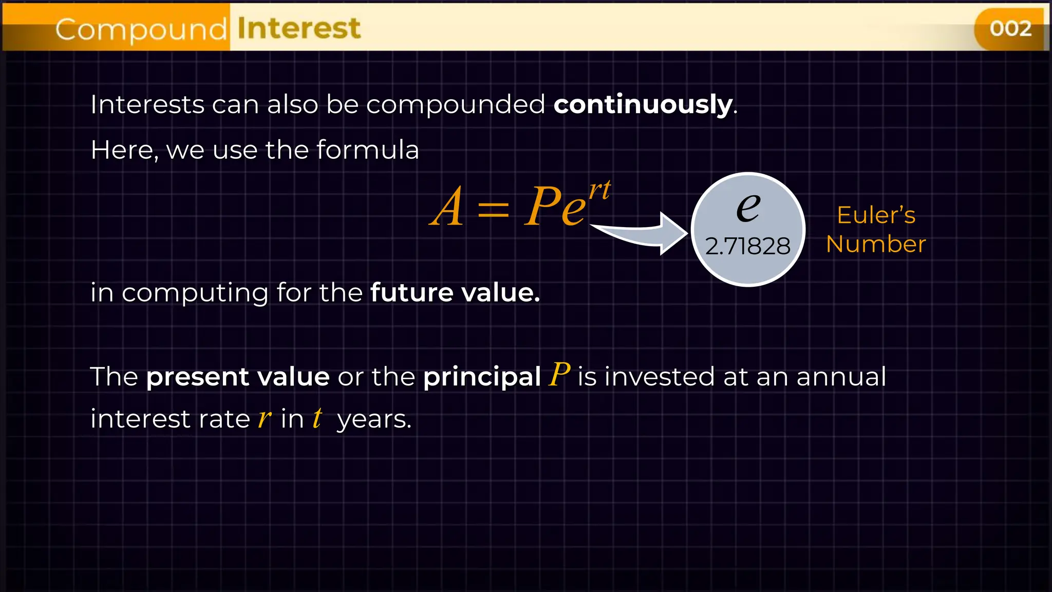 Introduction to ther Concept of Compound Interest | PPT