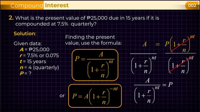 Introduction to ther Concept of Compound Interest | PPT