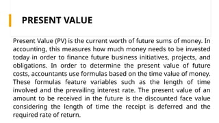 COMPOUND INTEREST and interest .pptx