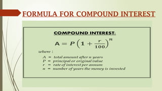 Compound Interest for business mathematics.pptx