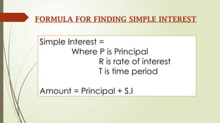 Compound Interest for business mathematics.pptx