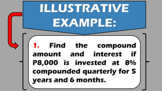 Compound Interest hahhkadklmadkaodd.pptx