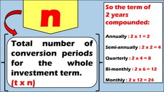 Compound Interest hahhkadklmadkaodd.pptx