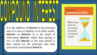Compound Interesthhiuuiyuhjbhjgugyghj.pptx