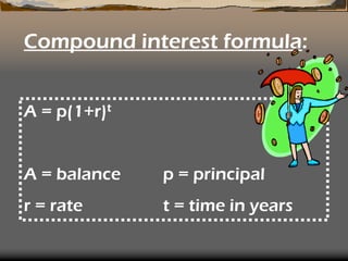 Compound Interest.pdf . This Applications of compound interest | PDF
