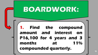 Compund Interest Posts Compound Interest final grade 11ppt.pptx