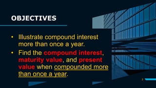 Compounded Annually Meaning Visual Compound Interest - More Than Once, Quarterly, Semi-Annually, Daily | PPTX
