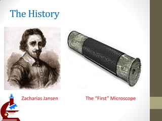 Compound microscope | PDF