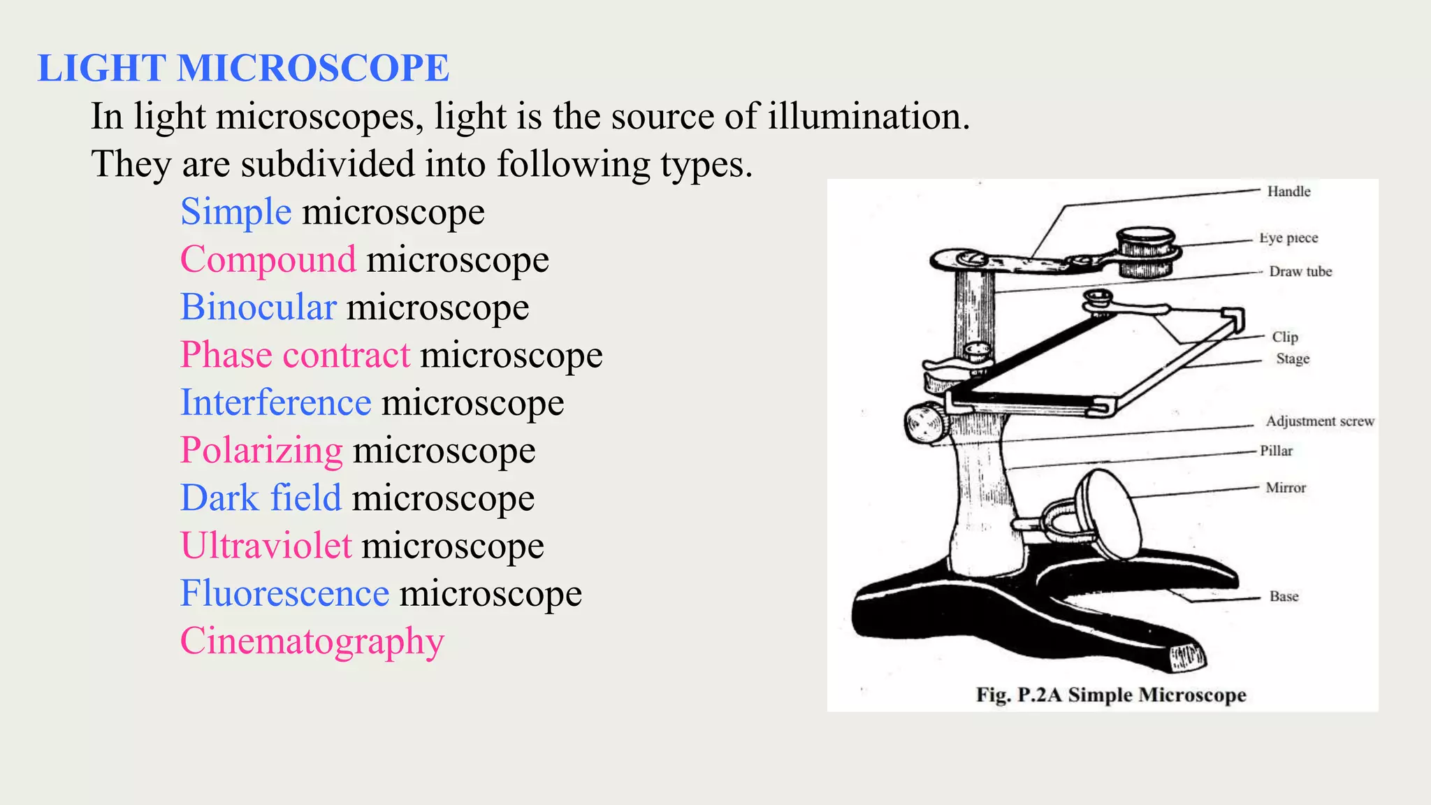 LIGHT MICROSCOPE
In light microscopes, light is the source of illumination.
They are subdivided into following types.
Simple microscope
Compound microscope
Binocular microscope
Phase contract microscope
Interference microscope
Polarizing microscope
Dark field microscope
Ultraviolet microscope
Fluorescence microscope
Cinematography
 
