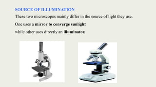 SOURCE OF ILLUMINATION
These two microscopes mainly differ in the source of light they use.
One uses a mirror to converge sunlight
while other uses directly an illuminator.
 