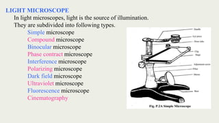 LIGHT MICROSCOPE
In light microscopes, light is the source of illumination.
They are subdivided into following types.
Simple microscope
Compound microscope
Binocular microscope
Phase contract microscope
Interference microscope
Polarizing microscope
Dark field microscope
Ultraviolet microscope
Fluorescence microscope
Cinematography
 