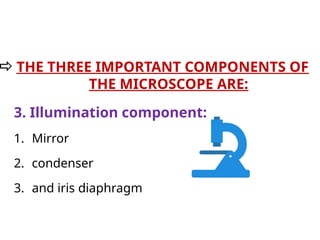 COMPOUND MICROSCOPE BY DR AMBAREESHA GOUD | PPSX