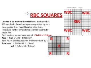 5 Rbc Square COMPOUND MICROSCOPE BY DR AMBAREESHA GOUD | PPSX