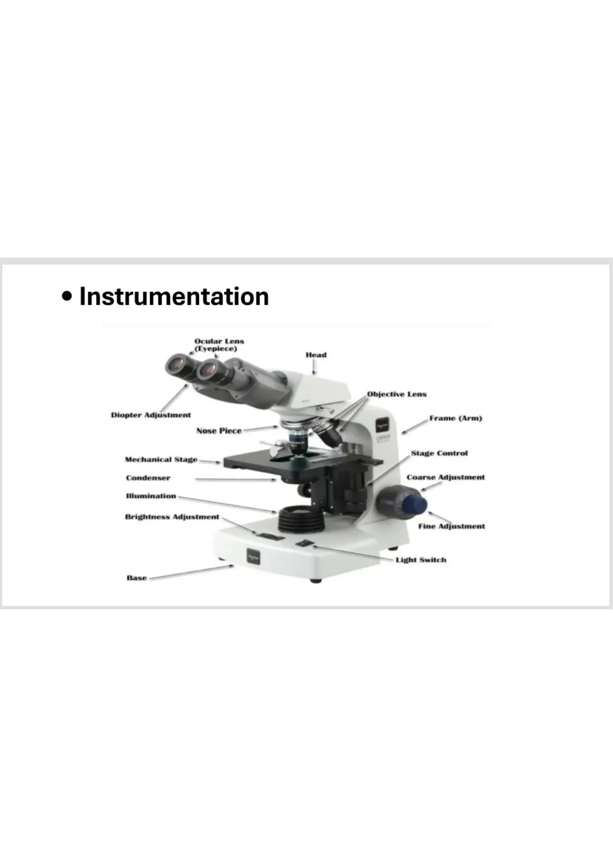 Compound Microscope with working principle | PDF