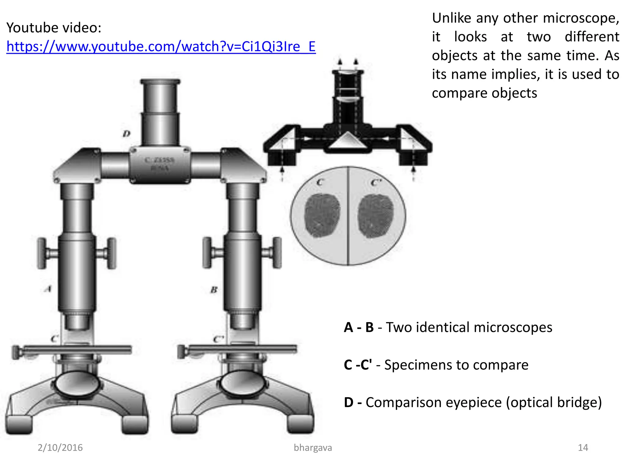 A - B - Two identical microscopes
C -C' - Specimens to compare
D - Comparison eyepiece (optical bridge)
2/10/2016 14bhargava
Unlike any other microscope,
it looks at two different
objects at the same time. As
its name implies, it is used to
compare objects
Youtube video:
https://www.youtube.com/watch?v=Ci1Qi3Ire_E
 
