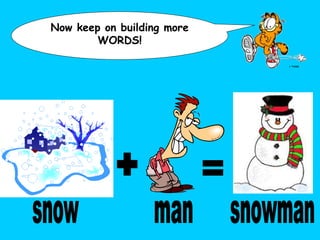 Now keep on building more WORDS! + = snow man snowman 