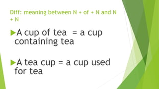 Diff: meaning between N + of + N and N
+ N
A cup of tea = a cup
containing tea
A tea cup = a cup used
for tea
 
