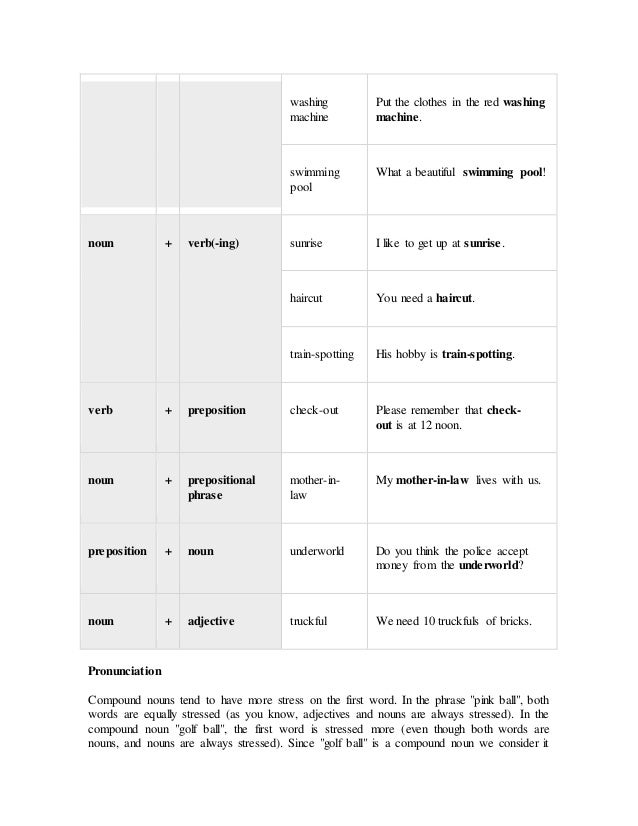 Compound Nouns