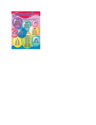 Compound nouns notes worksheet