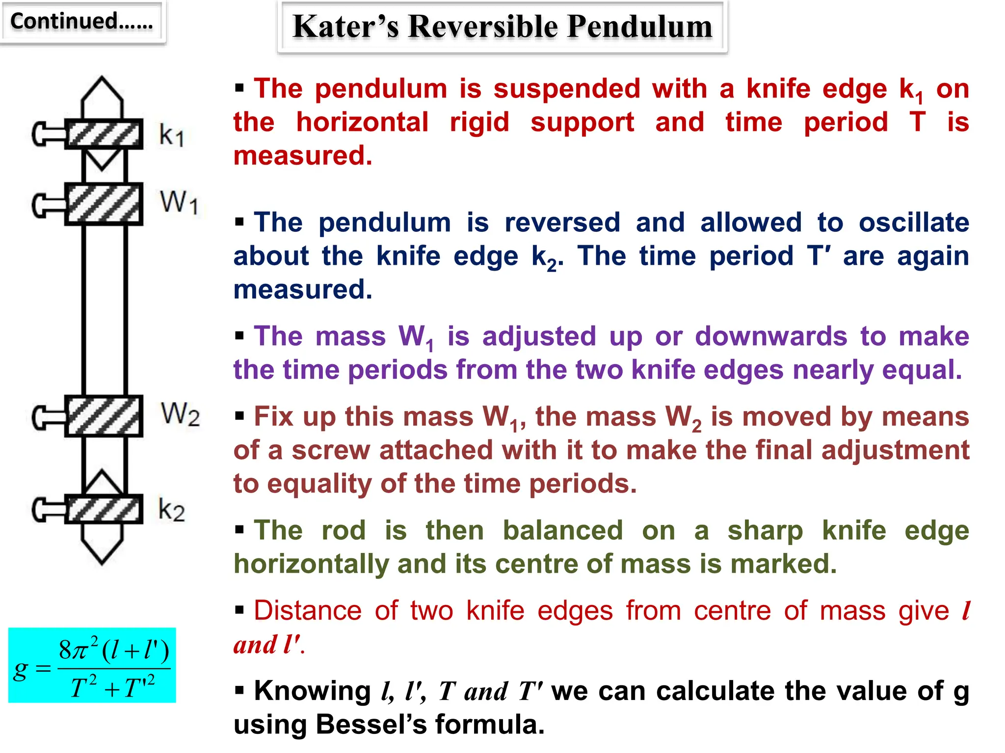 Kater’s Reversible Pendulum
Continued……
 The pendulum is suspended with a knife edge k1 on
the horizontal rigid support and time period T is
measured.
 The pendulum is reversed and allowed to oscillate
about the knife edge k2. The time period T′ are again
measured.
 The mass W1 is adjusted up or downwards to make
the time periods from the two knife edges nearly equal.
 Fix up this mass W1, the mass W2 is moved by means
of a screw attached with it to make the final adjustment
to equality of the time periods.
 The rod is then balanced on a sharp knife edge
horizontally and its centre of mass is marked.
 Distance of two knife edges from centre of mass give l
and l′.
 Knowing l, l′, T and T′ we can calculate the value of g
using Bessel’s formula.
2
2
2
'
)
'
(
8
T
T
l
l
g




 