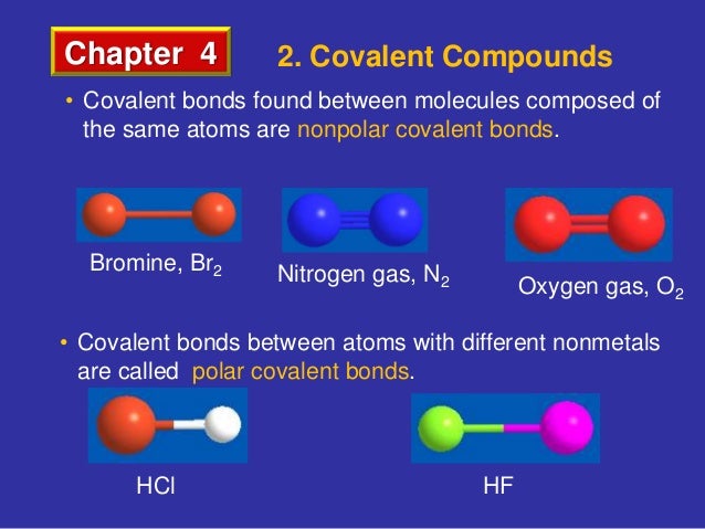 Compounds