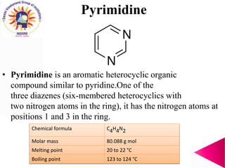 Compounds#organic chemistry | PPTX