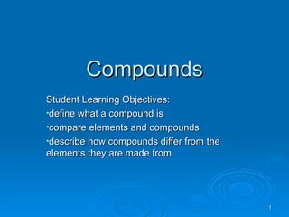Compoundssssssssssssssssssssssssssssssss | PPT
