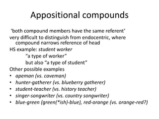Compounds and word trees(1) | PDF