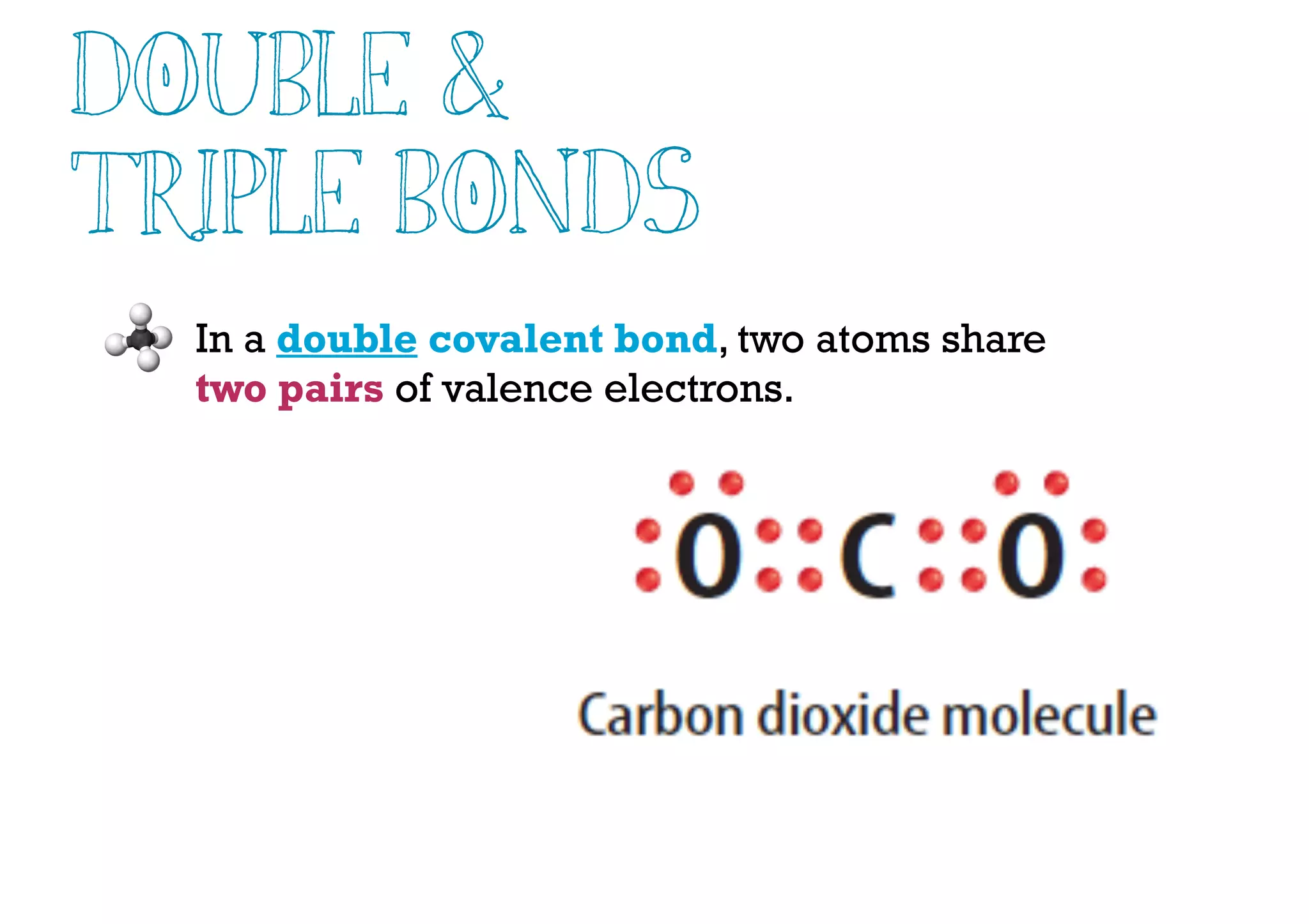 In a double covalent bond, two atoms share
two pairs of valence electrons.
Double &
Triple Bonds
 
