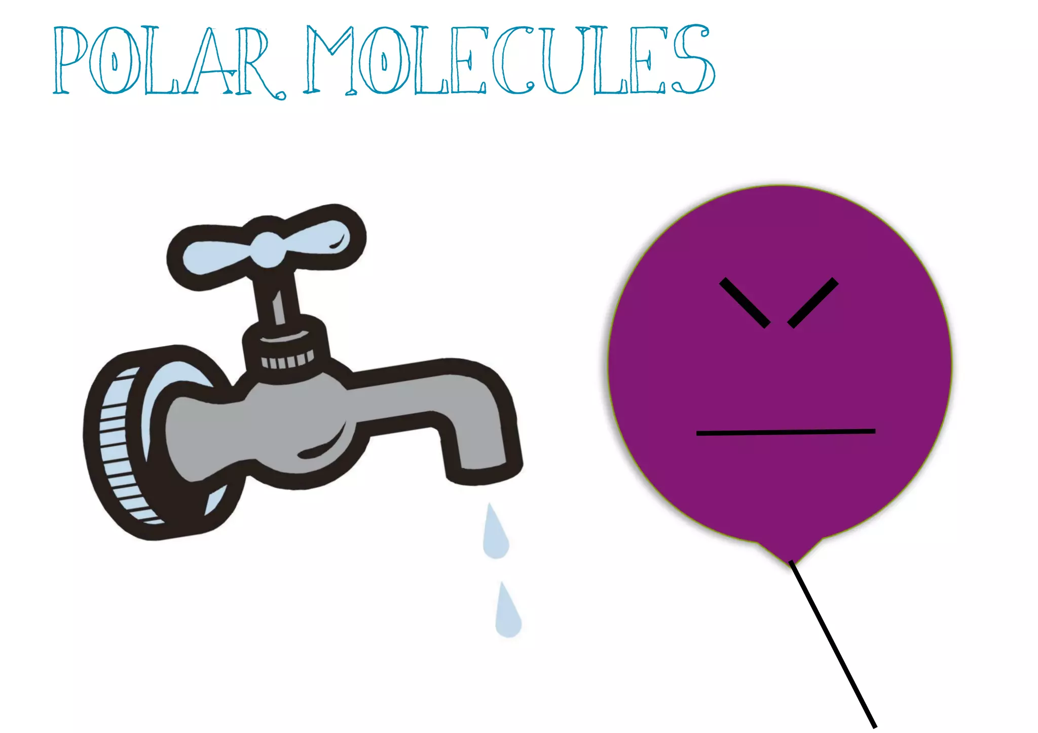 Polar Molecules
 