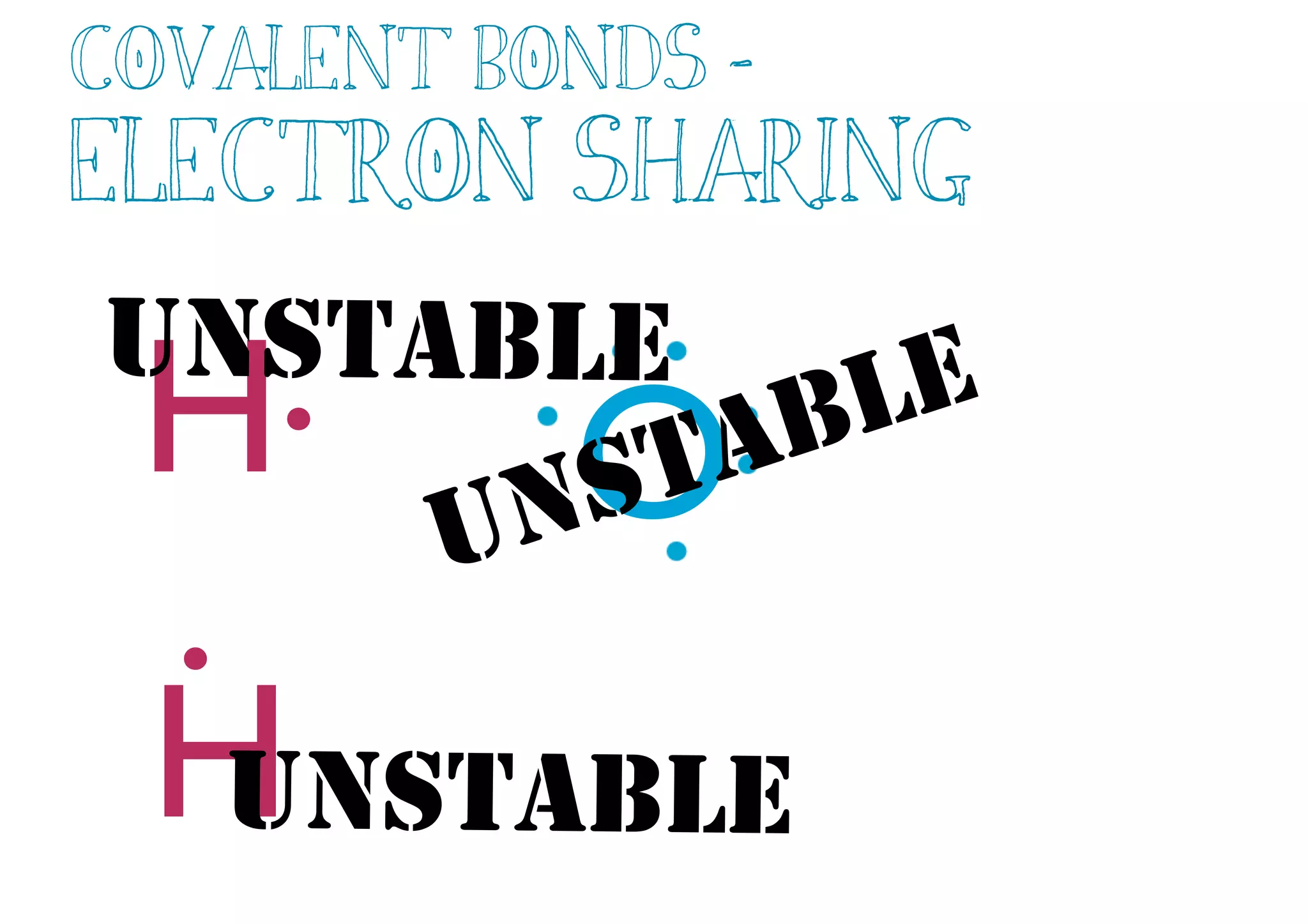 H
.
OH.
UNSTABLEUNSTABLE
UNSTABLE
Covalent Bonds -
Electron Sharing
 