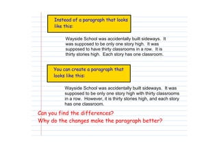Instead of a paragraph that looks
     like this:

          Wayside School was accidentally built sideways.  It 
          was supposed to be only one story high.  It was 
          supposed to have thirty classrooms in a row.  It is 
          thirty stories high.  Each story has one classroom.  


     You can create a paragraph that
     looks like this:

         Wayside School was accidentally built sideways.  It was 
         supposed to be only one story high with thirty classrooms 
         in a row.  However, it is thirty stories high, and each story 
         has one classroom.  

Can you find the differences?
Why do the changes make the paragraph better?
 
