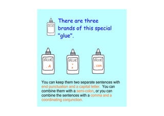 There are three
         brands of this special
         "glue".




  .A             ;             , con.



You can keep them two separate sentences with 
end punctuation and a capital letter.  You can 
combine them with a semi­colon, or you can 
combine the sentences with a comma and a 
coordinating conjunction.
 