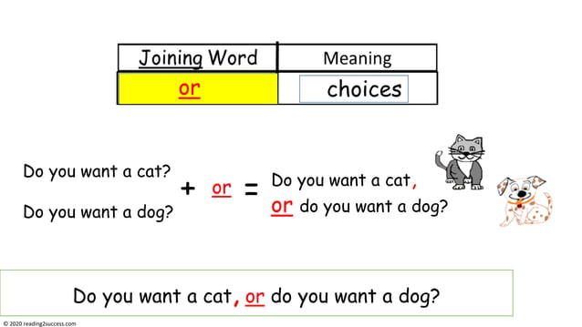 Teaching Kids to Make #Compound Sentences Using Joining Words (and, but ...