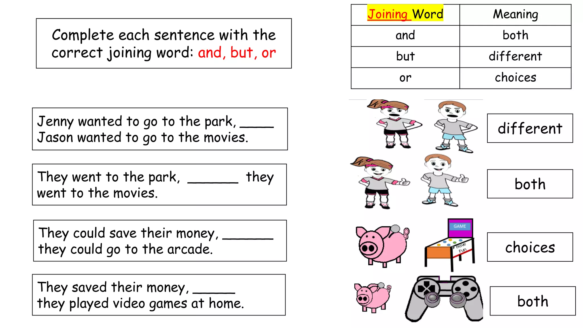 How to Teach Kids to Make Compound Sentences Using Joining Words (and ...