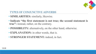 Similarly Conjunction Compound and complex sentences | PPTX