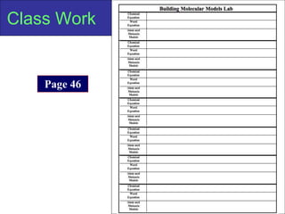 Copyright Richards 2009
Class Work
Page 46
 