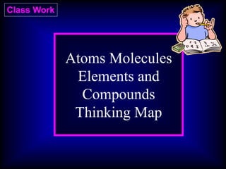 Class Work
Atoms Molecules
Elements and
Compounds
Thinking Map
 
