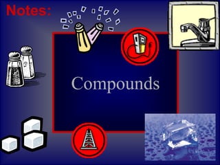Notes:
Compounds
 