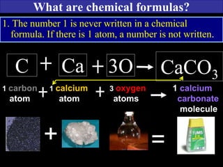What are chemical formulas?
C Ca CaCO3
1 carbon 1 calcium 3 oxygen 1 calcium
atom atom atoms carbonate
molecule
=+
3O
1. The number 1 is never written in a chemical
formula. If there is 1 atom, a number is not written.
 