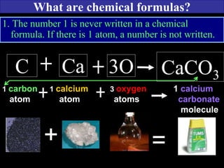 What are chemical formulas?
C Ca CaCO3
1 carbon 1 calcium 3 oxygen 1 calcium
atom atom atoms carbonate
molecule
=+
3O
1. The number 1 is never written in a chemical
formula. If there is 1 atom, a number is not written.
 