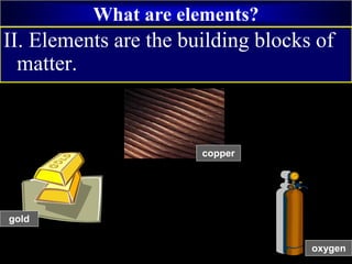 Copyright Richards 2009
What are elements?
II. Elements are the building blocks of
matter.
oxygen
copper
gold
 