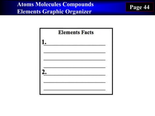 Atoms Molecules Compounds
Elements Graphic Organizer
Page 44
 