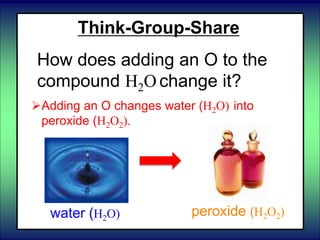 Think-Group-Share
How does adding an O to the
compound H2O change it?
water (H2O)
Adding an O changes water (H2O) into
peroxide (H2O2).
peroxide (H2O2)
 