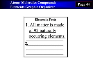 Atoms Molecules Compounds
Elements Graphic Organizer
Page 44
1. All matter is made
of 92 naturally
occurring elements.
 