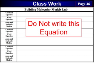Class Work Page 46
Do Not write this
Equation
 