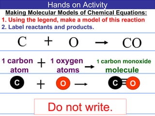 Hands on Activity
Making Molecular Models of Chemical Equations:
1. Using the legend, make a model of this reaction
2. Label reactants and products.
C O CO
1 carbon 1 oxygen 1 carbon monoxide
atom atoms molecule
C O C O
Do not write.
 