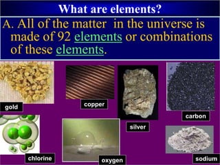 Copyright Richards 2009
What are elements?
copper
A. All of the matter in the universe is
made of 92 elements or combinations
of these elements.
silver
carbon
oxygen sodium
gold
chlorine
 