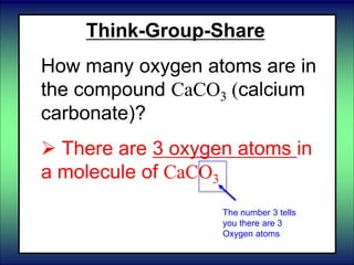 Think-Group-Share
How many oxygen atoms are in
the compound CaCO3 (calcium
carbonate)?
 There are 3 oxygen atoms in
a molecule of CaCO3
The number 3 tells
you there are 3
Oxygen atoms
 